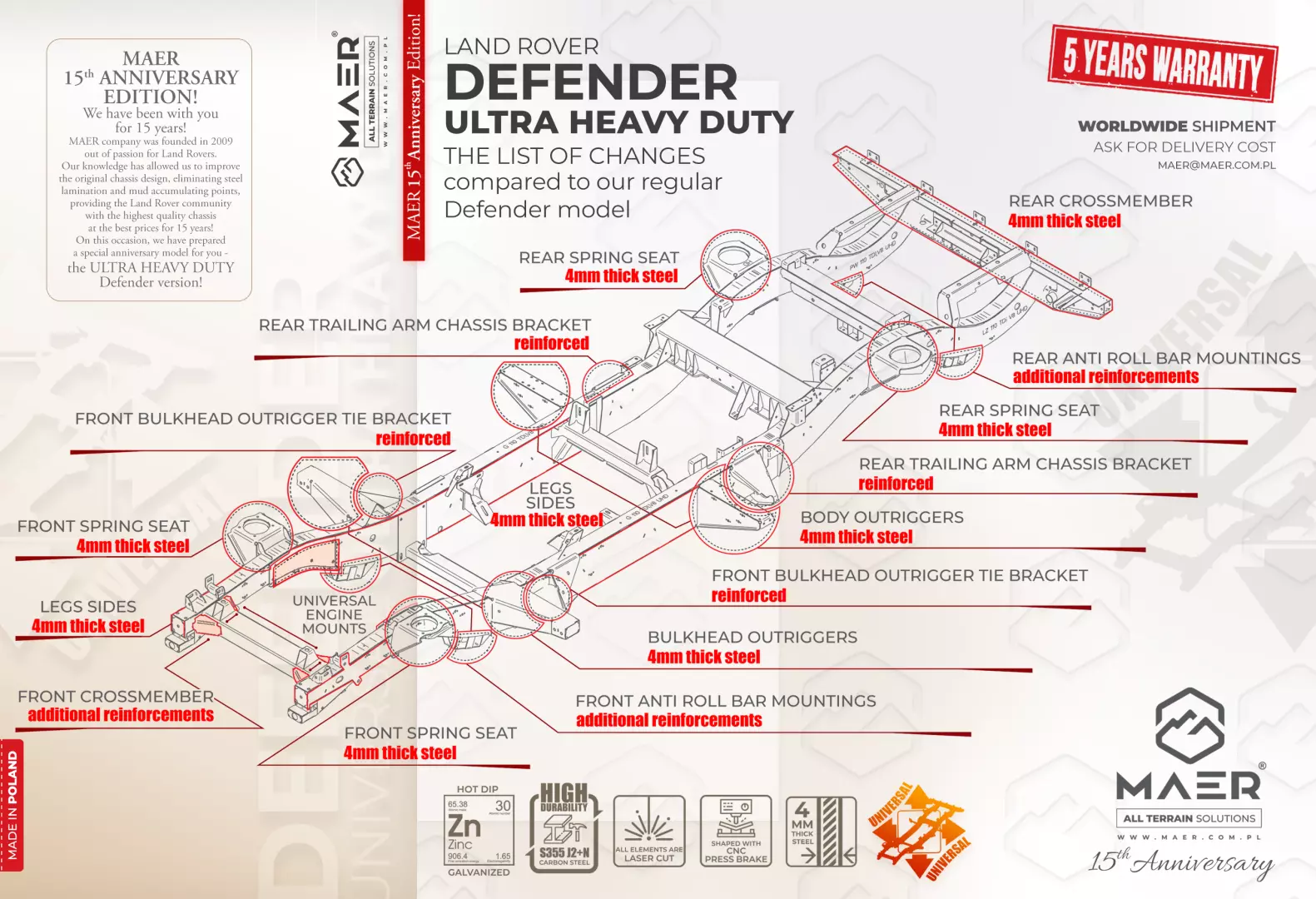 DEFENDER 130 UNIVERSAL ultra HEAVY DUTY based on V8/200TDi/300TDi chassis - BASIC - Image 2